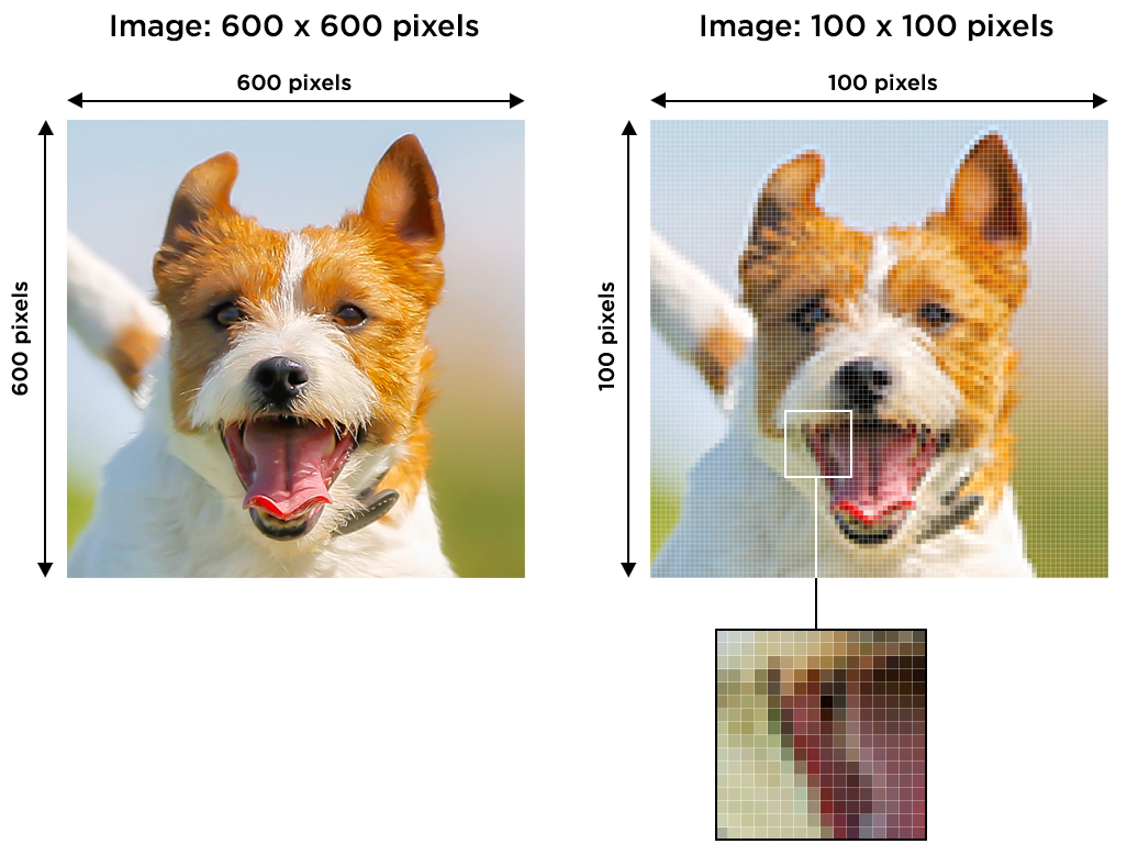 decoding-the-divide-what-s-the-difference-between-high-resolution